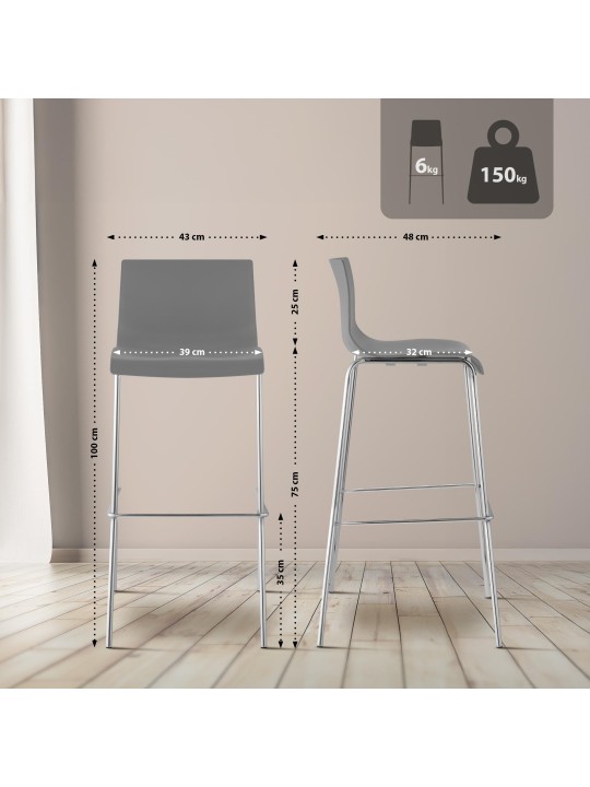 Barkruk Hoover chroom 4-poots frame, grijs