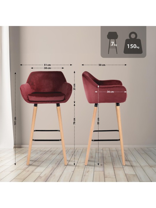 Barkruk Grant fluweel, rood Barkruk Grant fluweel, rood