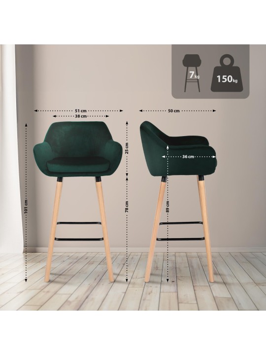 Set van 2 barkrukken Grant fluweel, groen