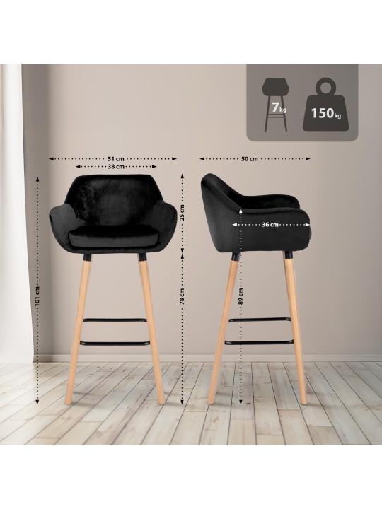 Set van 2 barkrukken Grant fluweel, zwart