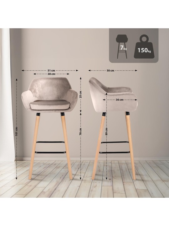 Set van 2 barkrukken Grant fluweel, crème