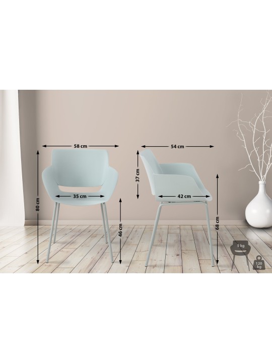 Set van 2 stoelen Alpena, turquoise