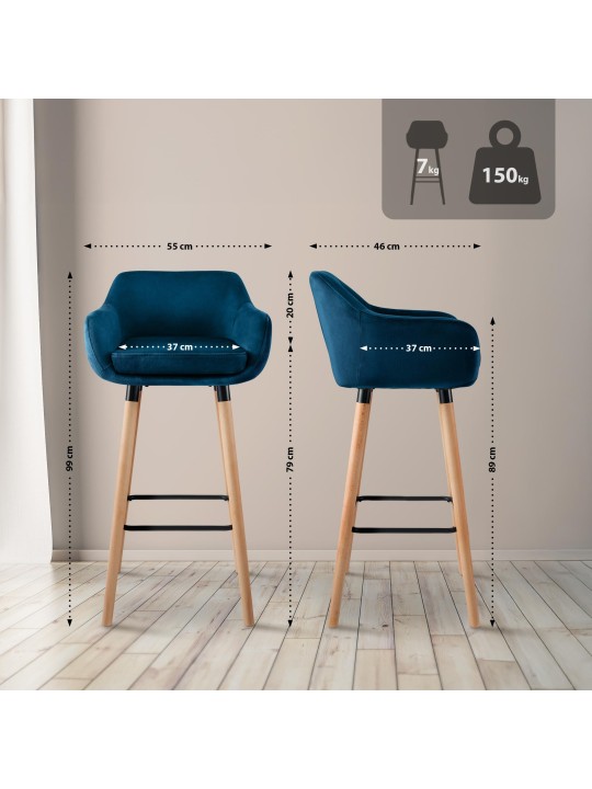 Barkruk Grant fluweel, blauw